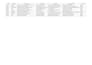 do professional QA testing and create detailed test cases
